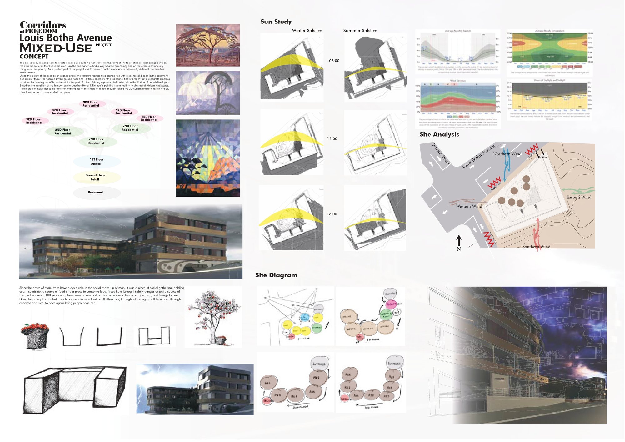 Mixed Use Orange Grove 2_rotated-1_pages-to-jpg-0001