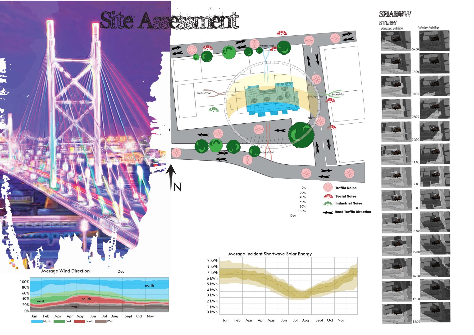 Presentation_Page_3